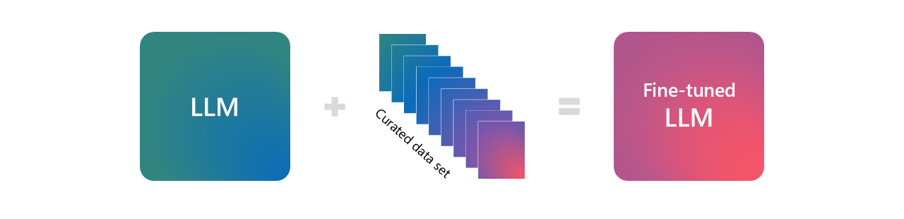 Fine tuning explanation